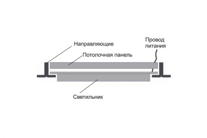 Светодиодная рамка Camelion LBS-2302